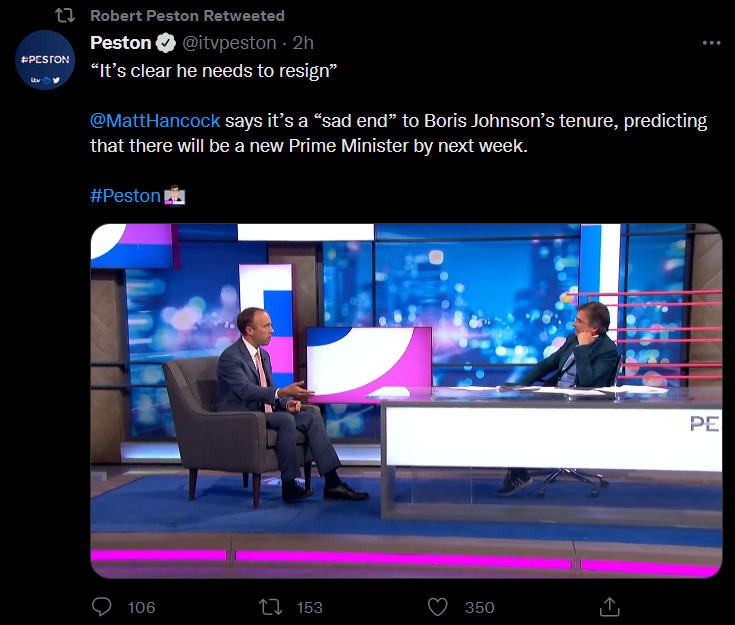 Matt Hancock tells Peston that the PM needs to resign