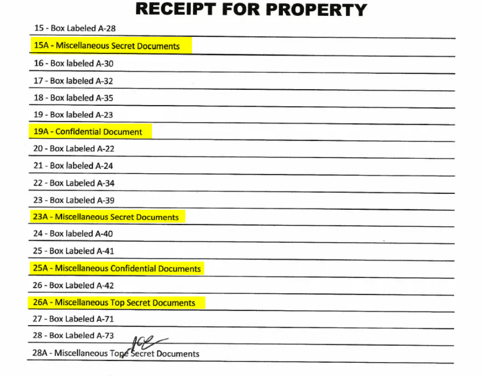 List of items taken duting the raid at Mar-a-Largo with the secret/classified items highlighted