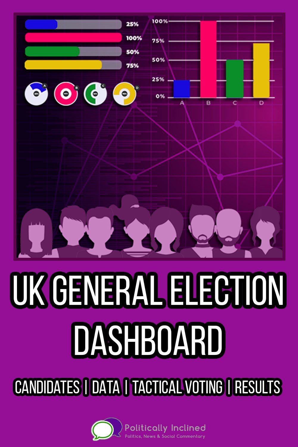 General Election Candidates, Voting Intention Data, Past Election Results and more