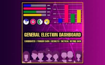 UK General Election 2024 Dashboard