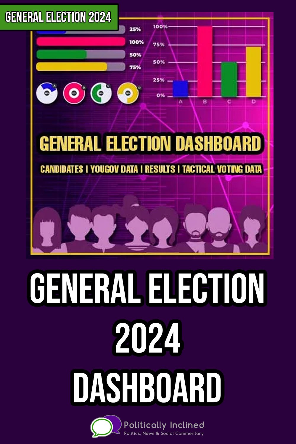 https://www.politicallyinclined.co.uk/wp-content/uploads/2024/06/election-dashboard-promo-pin.jpg